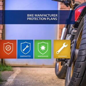 Top Bike Manufacturer Protection Plans: Safeguard Your Investment